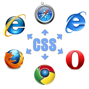 网站后台程序使用PHP开发，前台使用DIV+CSS开发，且生成静态