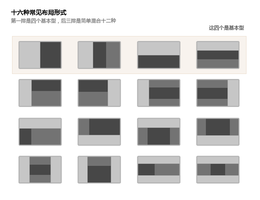 网站内容页最好采用左右结构布局，以提供更多的信息给用户