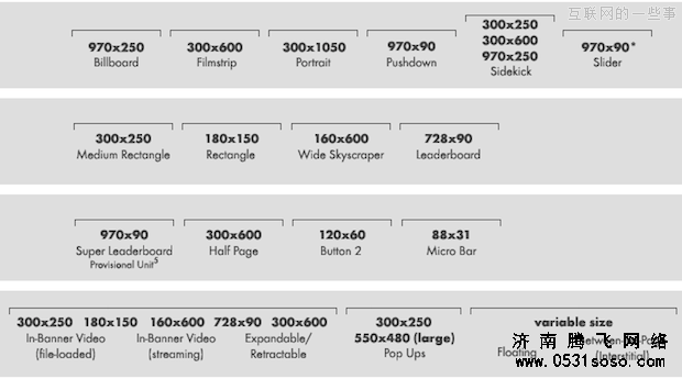 网站广告的尺寸应该设置多少大小合适