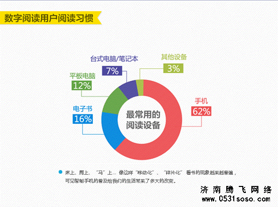 网站内容页需遵循用户阅读习惯，避免无结束标志