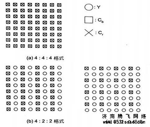 JPG色彩取样