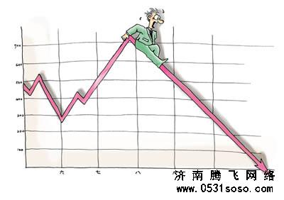 网站建设价格混乱，可回收资金太低