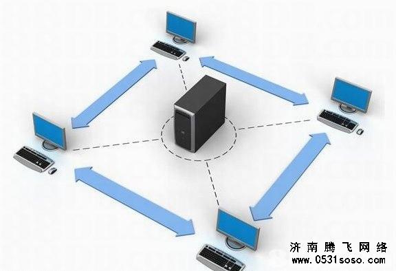 使用独立IP做济南网站建设空间的优势有哪些