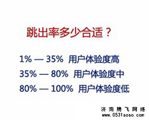 如何控制好济南网站建设的跳出率问题