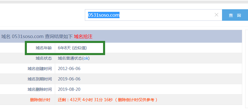 域名时间是一个很关键的因素