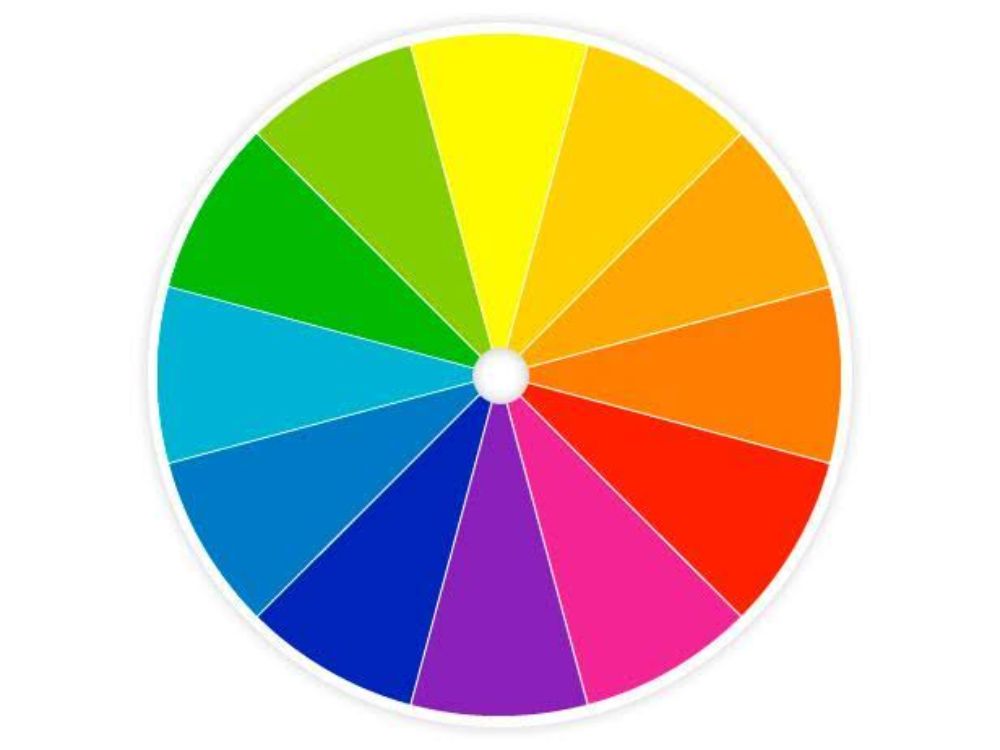 您的网站建设使用的是正确的颜色吗？