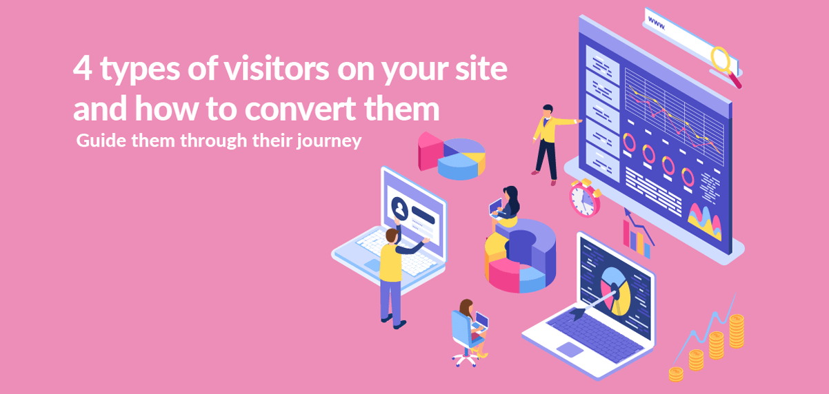 网站建设中4种访问者类型以及如何进行转化